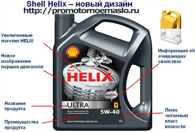 Моторное масло Шелл Хеликс Ультра 5w30 характеристики отзывы цена