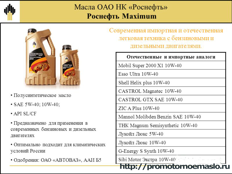 Моторное масло Роснефть полусинтетика 10w 40 отзывы цена