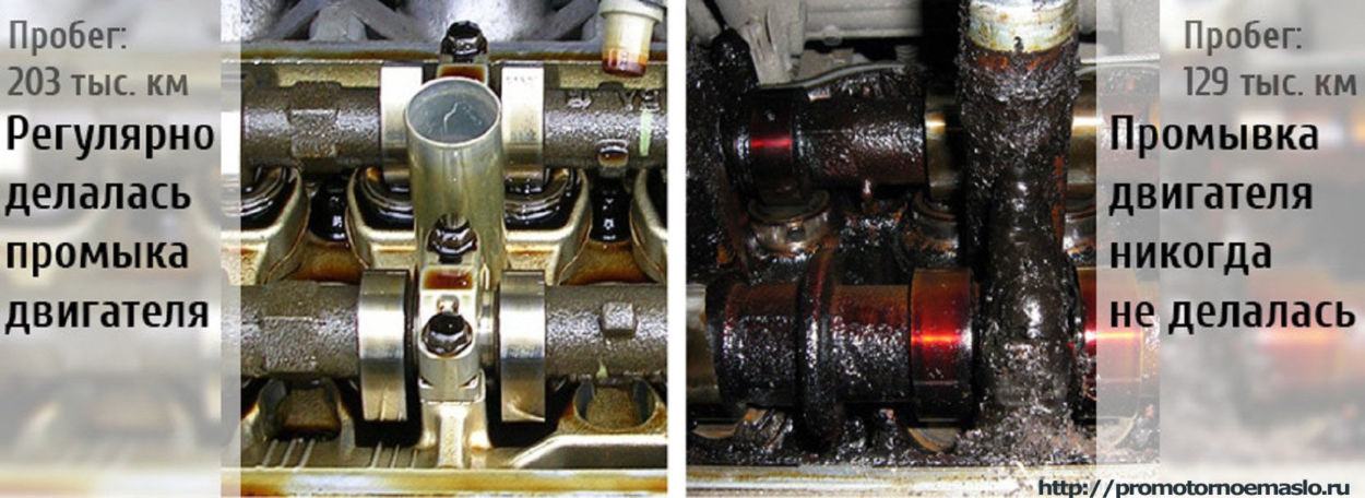 Нужна ли промывка двигателя при замене масла с синтетики на синтетику